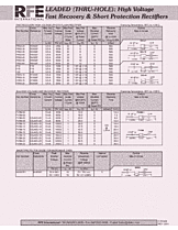 DataSheet FR FV Series pdf