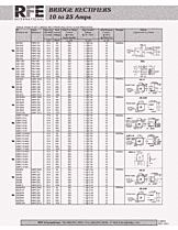 DataSheet GBPC, SB1, KBU series pdf