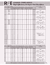 DataSheet HERxxx pdf