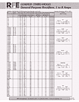 DataSheet Rectifier list pdf