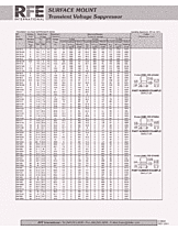 DataSheet SMAJ33A pdf