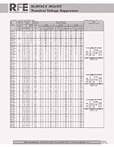 DataSheet SMCJ45A pdf