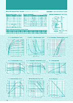 DataSheet 2SA1262 pdf