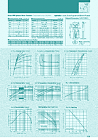 DataSheet 2SB1626 pdf