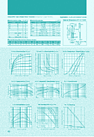 DataSheet 2SC3179 pdf