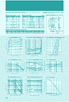 DataSheet 2SC3679 pdf