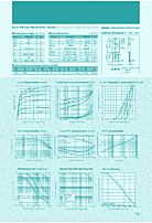 DataSheet 2SC3833 pdf