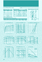 DataSheet 2SC4024 pdf