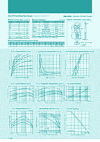 DataSheet 2SC4511 pdf