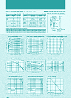 DataSheet 2SC5239 pdf