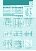 DataSheet 2SD2389 pdf