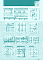 DataSheet 2SD2495 pdf