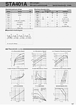 DataSheet STA401A pdf