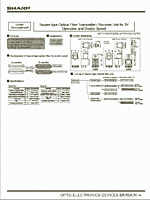 DataSheet GP1F37R1 pdf