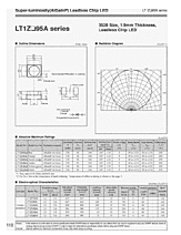DataSheet LT1Zx95A pdf