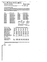 DataSheet BC556 pdf