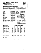 DataSheet BD135 pdf