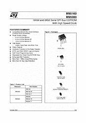 DataSheet M95160 pdf