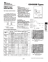 DataSheet CD4068B pdf