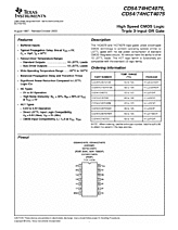 DataSheet CD54/74HC4075 pdf