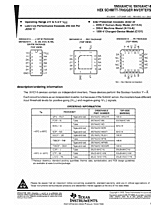 DataSheet SN74AHC14 pdf