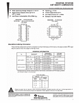 DataSheet SN74HC688 pdf