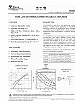 DataSheet THS3202 pdf