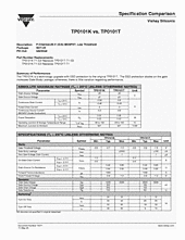 DataSheet TP0101T pdf