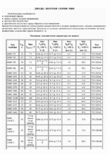 DataSheet MBR pdf